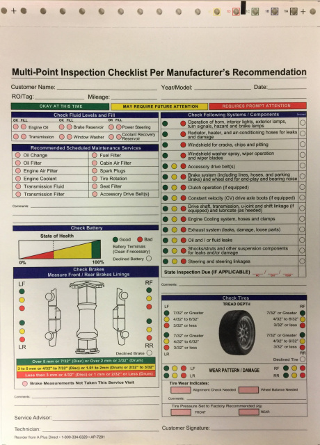 Multi-Point Inspection Checklist Per Manufacturer's Recommendation, 2 Part